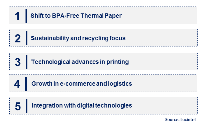 Emerging Trends in the Thermal Paper Market